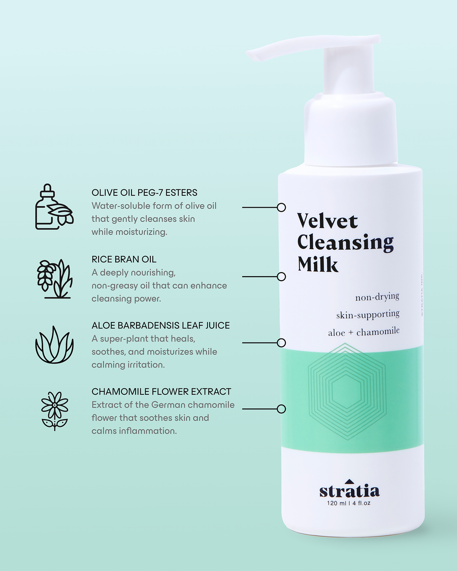 C+C Serum